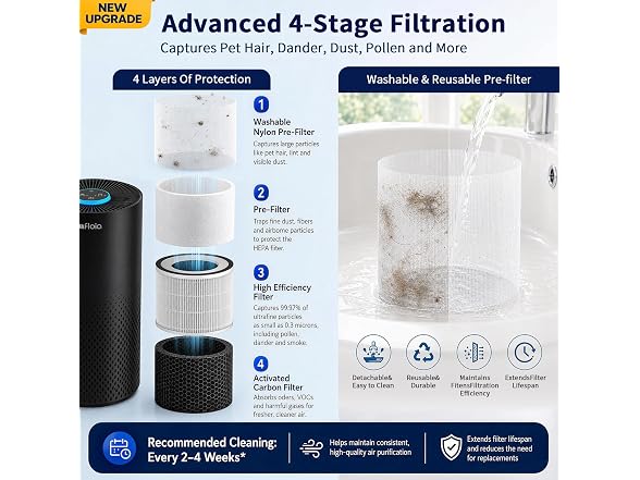 Afloia Air Purifier