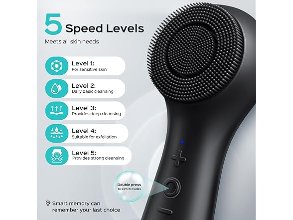 Silicone Electric Exfoliator Scrubber