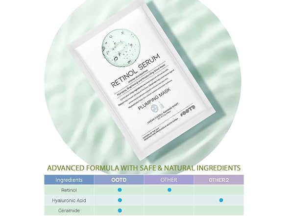 OOTD Retinal Serum Vegan Sheet Mask, 10 Count