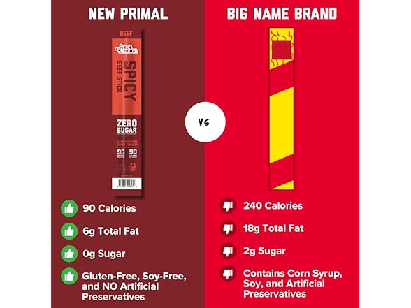 New Primal Spicy Beef Sticks, 20ct