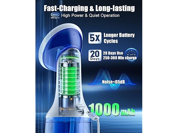 MAOEVER BC2118625080001 Earwax removal