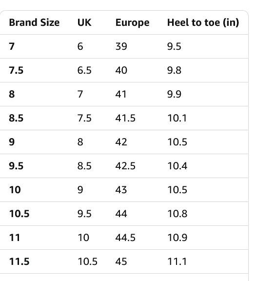 Ariat Men's Treadfast 8" Waterproof Work Boots - Gallery 16