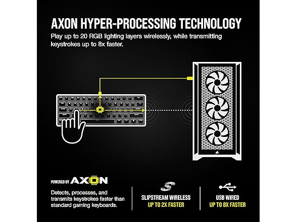 Corsair K100 AIR Wireless Mechanical Keyboard