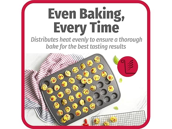  48-Cup Nonstick Steel Mini Cupcake and Muffin Pan