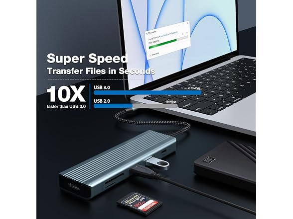 9 in 1 USB C Hub, oditton USB C Adapter