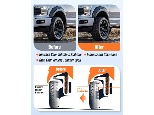 ROADFAR 4Pcs 5 Lug Wheel Adapters 5x5.5 to 5x5 200