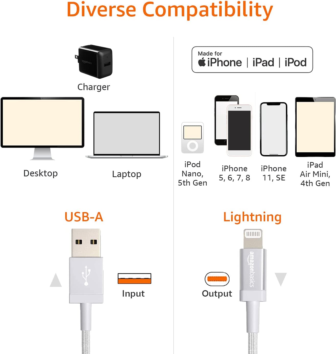 AmazonBasics 6FT Nylon USB-A to Lightning Charging Cable - Gallery 14