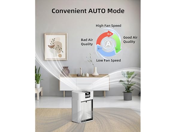VEWIOR Air Purifier