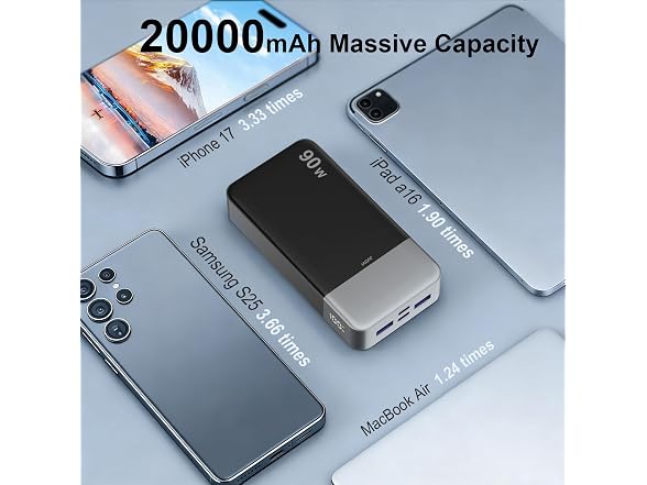 JUOVI 90W Laptop Power Bank 20000mAh