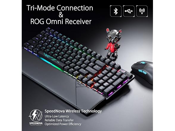ASUS ROG Strix Scope II 96 Wireless Keyboard