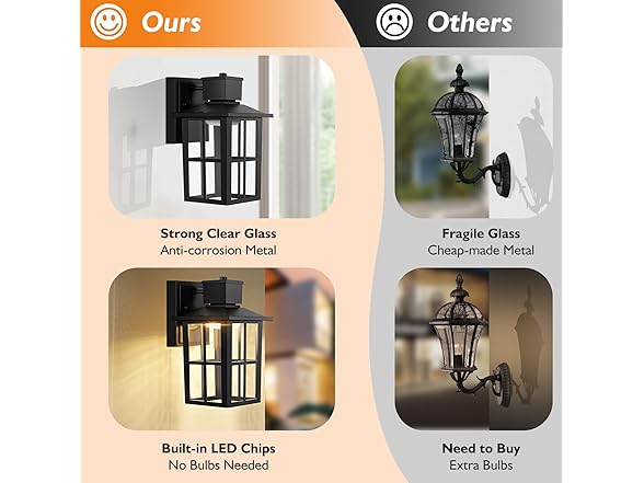 Brightever Brightever LED Outdoor Wall Lights Black