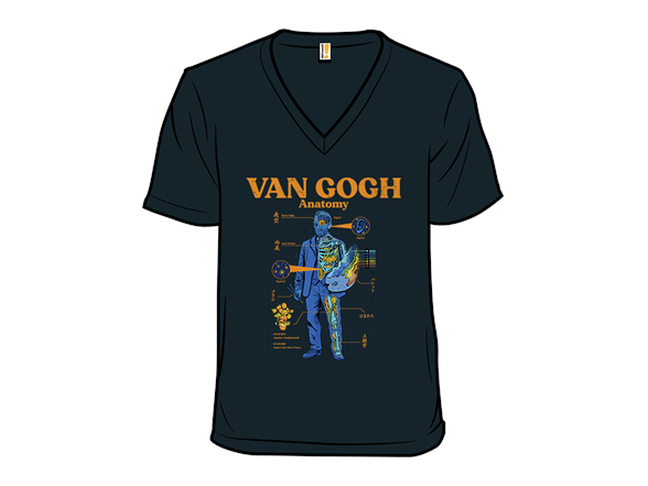Van Goghs anatomy