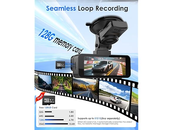 Nymzview 4K+4K Dash Cam Front Rear GPS