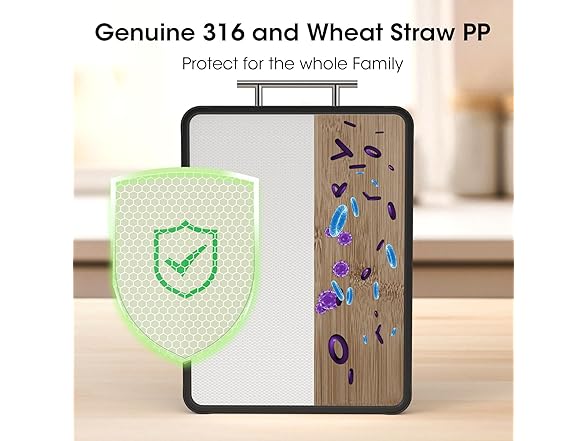 Faryuan Stainless Steel Cutting Board