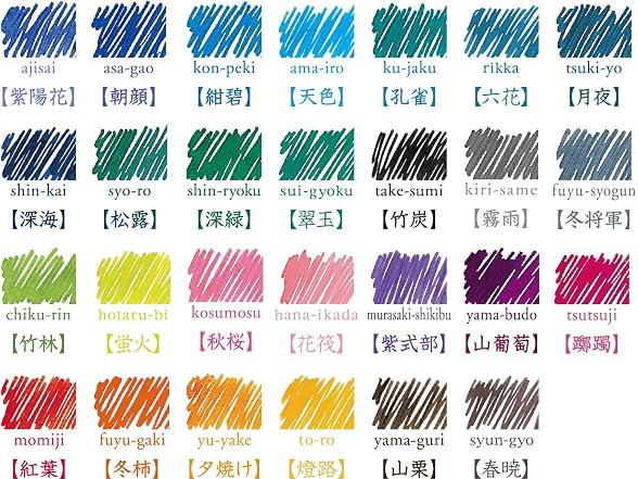 Pilot Bottle Ink iroshizuku Shinkai, milliliters