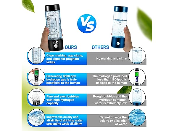 Generic Hydrogen Water Bottle Generator