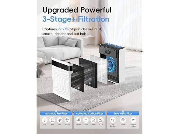 TER Air Air Purifier for Home Pets