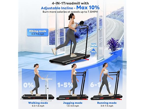 Sperax Walking Pad Under Desk Treadmill for Home Office,Slim (Open Box)