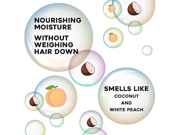 OGX Nourishing Coconut Milk Conditioner 13oz
