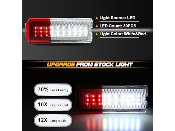 LED Door Panel Lights Ford F250 2Pk
