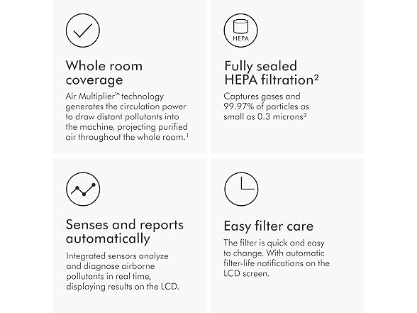Dyson TP10 Gen1 Cool Purifier