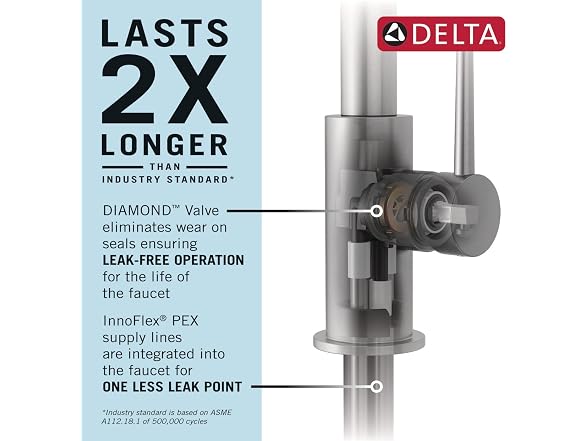 Delta Cordova Matte Black Touchless Bar Sink Faucet