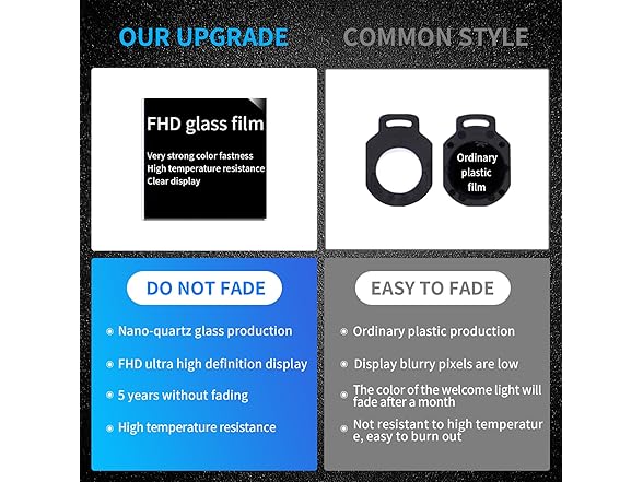 TFSOTLY  2 Pcs Non-Fading Car Door