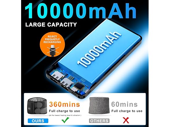 YOUTH FEAST Cordless Heating Pad