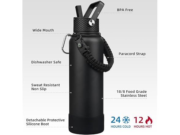 BJPKPK 40oz Insulated Water Bottle with