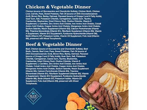 6ct Blue Buffalo Homestyle Beef Dinner Senior Dog Food