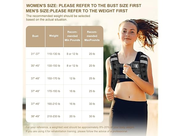 Prodigen Weighted Vest