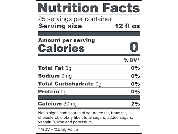Evian Natural Spring Water, 1.5 L bottle (Pack of 12)