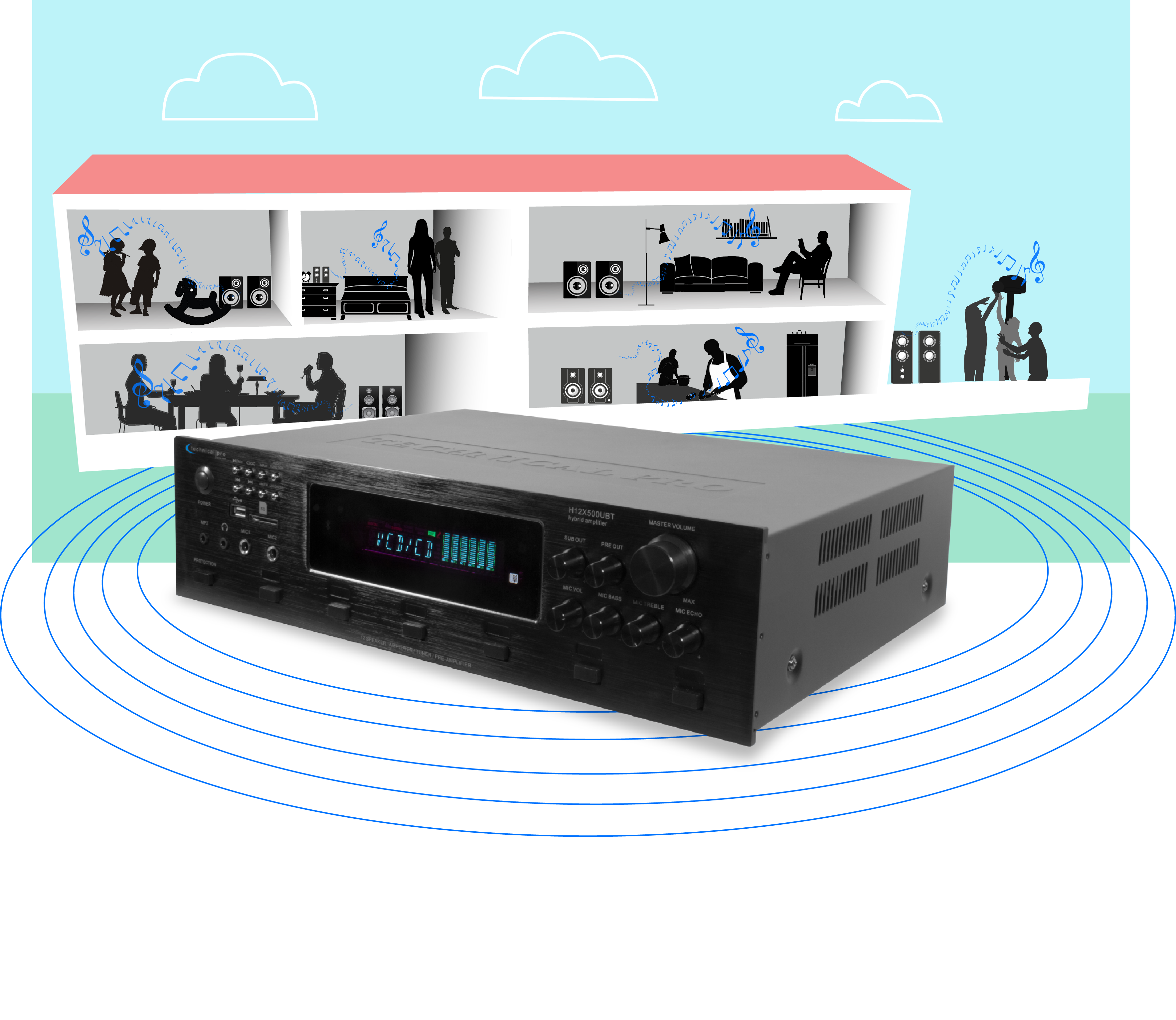 Technical Pro 650W Bluetooth Amplifier - Gallery 7