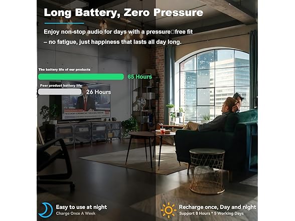 Mutbam Wireless TV Headphone