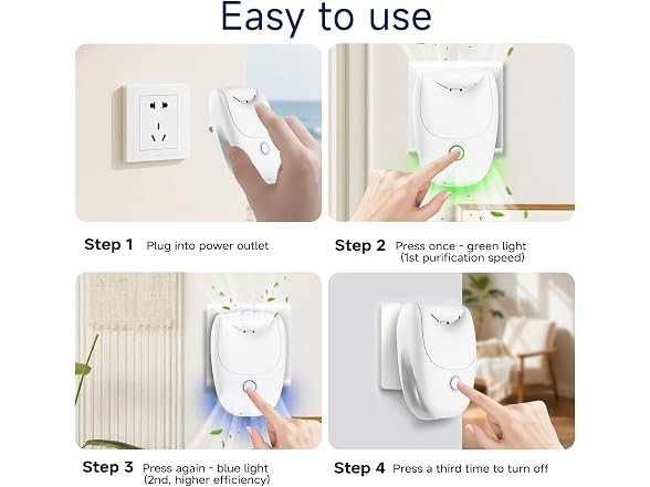 ZENNITHON Plug in Air Ionizers 4 Pack
