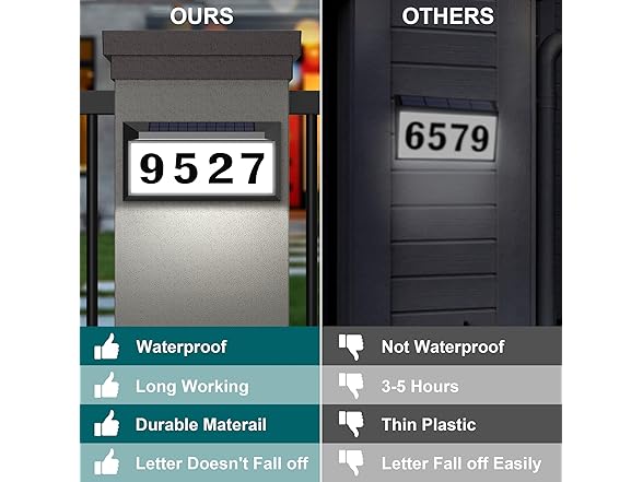 Solar Light Address Sign