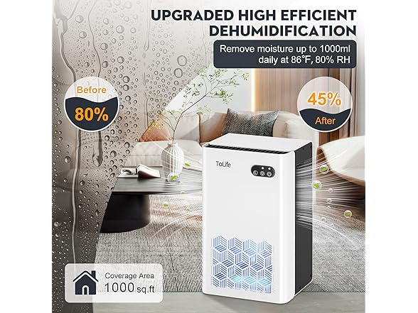 ToLife Dehumidifier