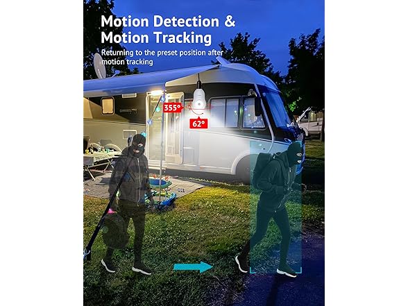 LaView security camera