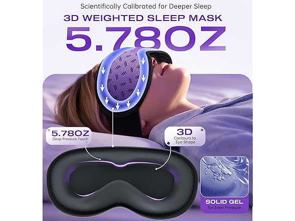 TOPOINT weighted gel eye mask
