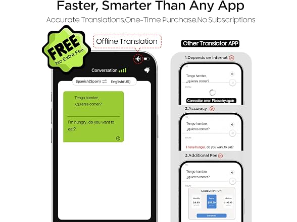 BrexLink 3-in-1 AI Translator Recorder, Language