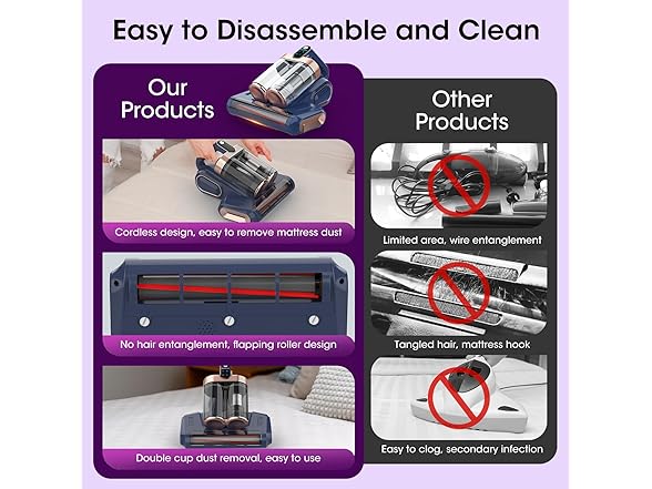 Xiaolang Bed Mattress Vacuum Cleaner