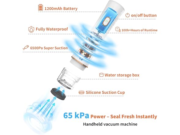 Olecha Handheld Vacuum Sealer 20 Bags