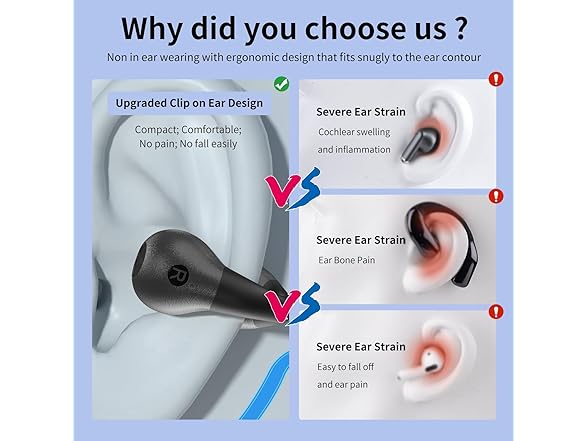 ZIDOXING Open Ear Clip On Headphones