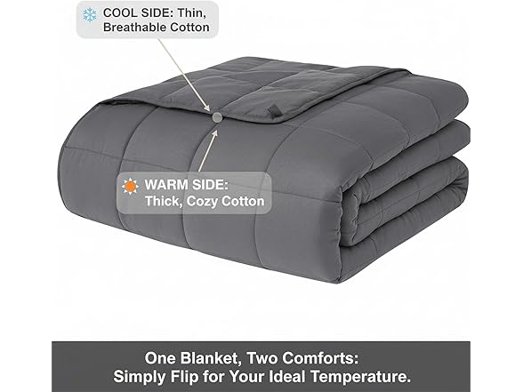 Weighted Blanket for Adults Queen Size (60x80, 20lbs) - Gallery 4