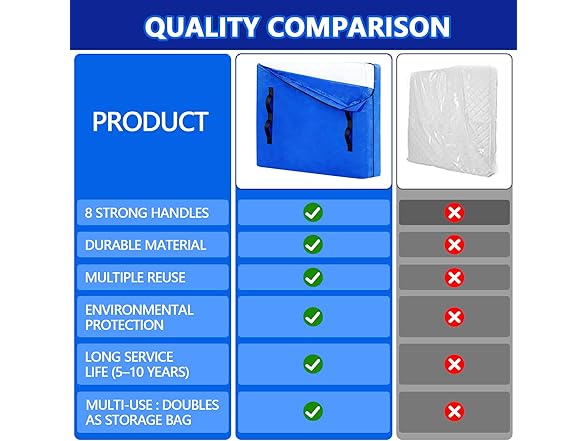 Demiwise Heavy Duty Mattress Bags