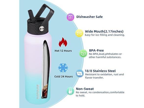 BJPKPK 2 Pack 40oz Insulated Water