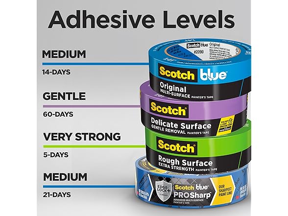 ScotchBlue Painter's Tape 1" x 60 Yd