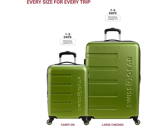 SwissGear Signature Carry-On/Large Hardside Luggage Set