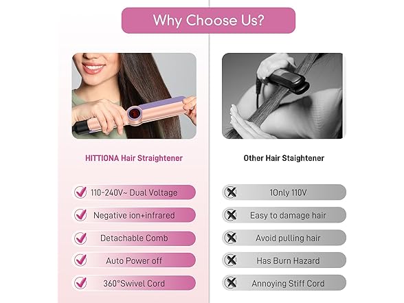 HITTIONA Flat Iron Hair Straightener – 1.75” 