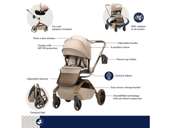 Maxi-Cosi Tana 360 Rotating Modular Stroller